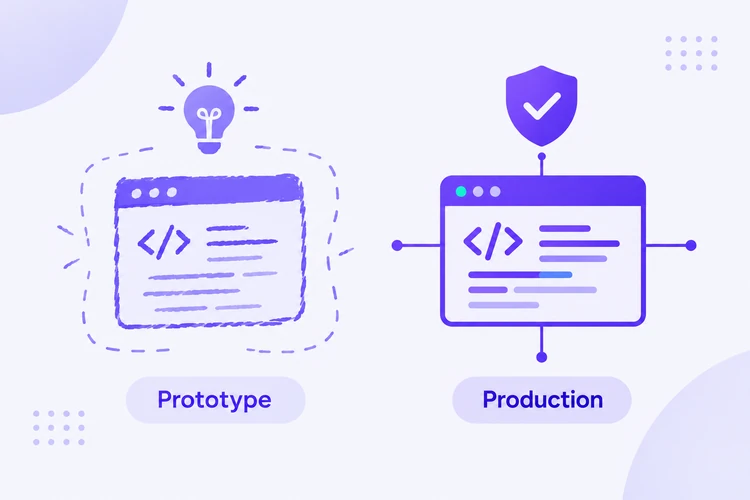 Comparison illustration of prototype code versus production-ready code in AI-assisted development.